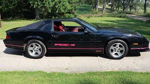 iroc